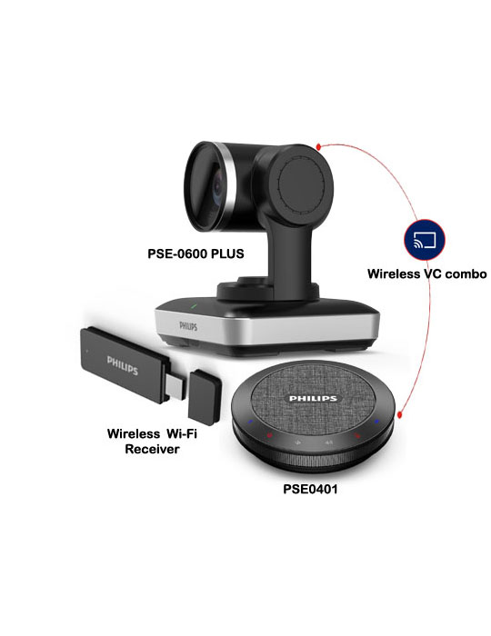 Wireless Video Conferencing Solution for Meeting Rooms Philips